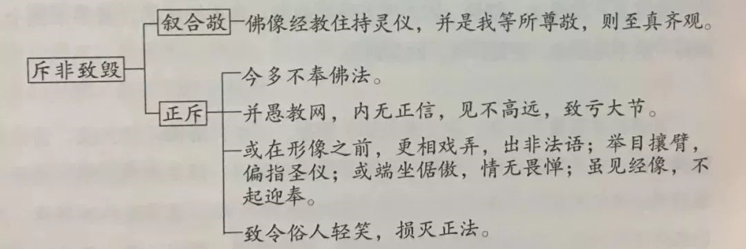 恭敬三宝，是在修自己的福报，而不是三宝需要我们这么做